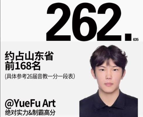 费同学